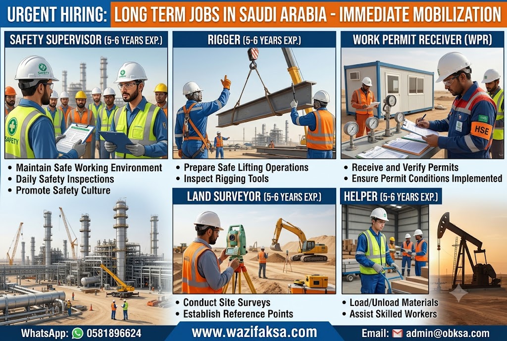 Safety Supervisor, Rigger, WPR, Land Surveyor & Helper Jobs in Saudi Arabia